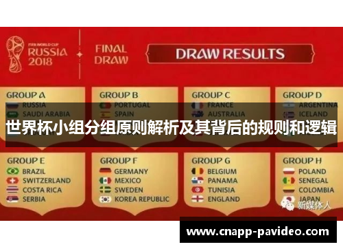 世界杯小组分组原则解析及其背后的规则和逻辑