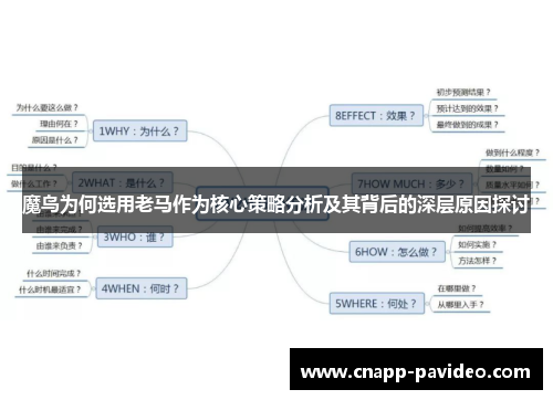 魔鸟为何选用老马作为核心策略分析及其背后的深层原因探讨