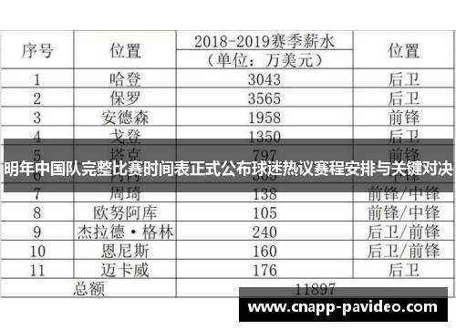 明年中国队完整比赛时间表正式公布球迷热议赛程安排与关键对决