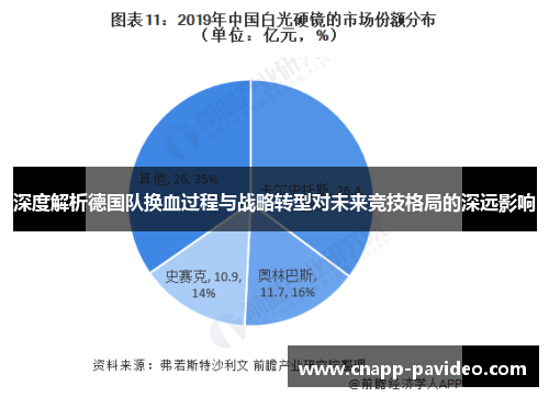 深度解析德国队换血过程与战略转型对未来竞技格局的深远影响