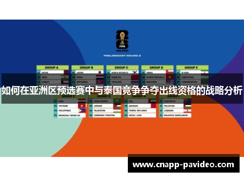 如何在亚洲区预选赛中与泰国竞争争夺出线资格的战略分析 如何在亚洲区预选赛中与泰国竞争争夺出线资格的战略分析