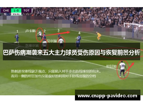 巴萨伤病潮袭来五大主力球员受伤原因与恢复前景分析