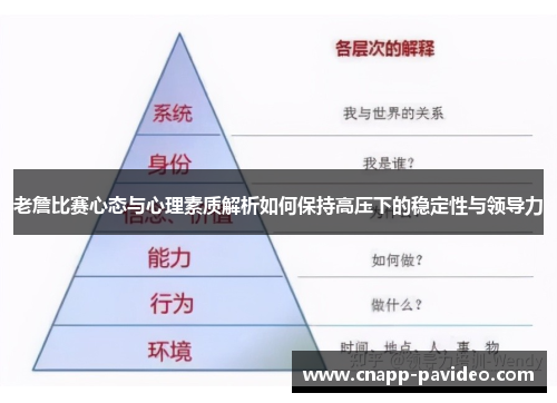 老詹比赛心态与心理素质解析如何保持高压下的稳定性与领导力
