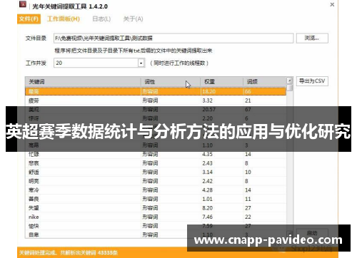 英超赛季数据统计与分析方法的应用与优化研究 英超赛季数据统计与分析方法的应用与优化研究