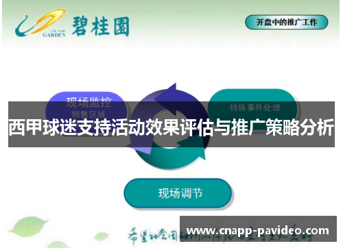 西甲球迷支持活动效果评估与推广策略分析 西甲球迷支持活动效果评估与推广策略分析